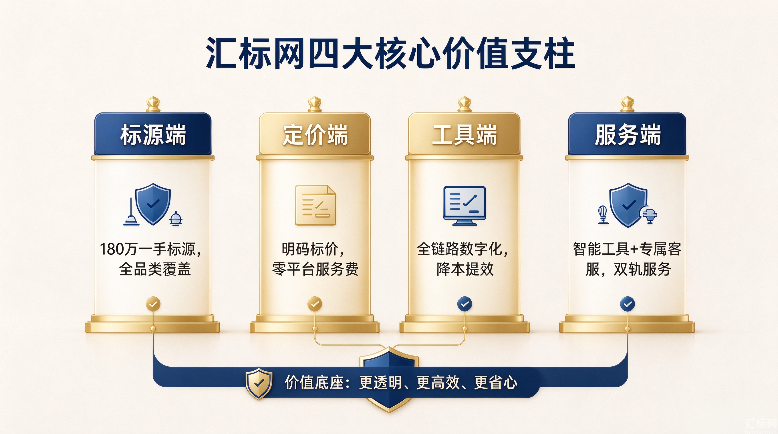 https://res.huibiaow.cn/img/20261013/17918767952932water.png