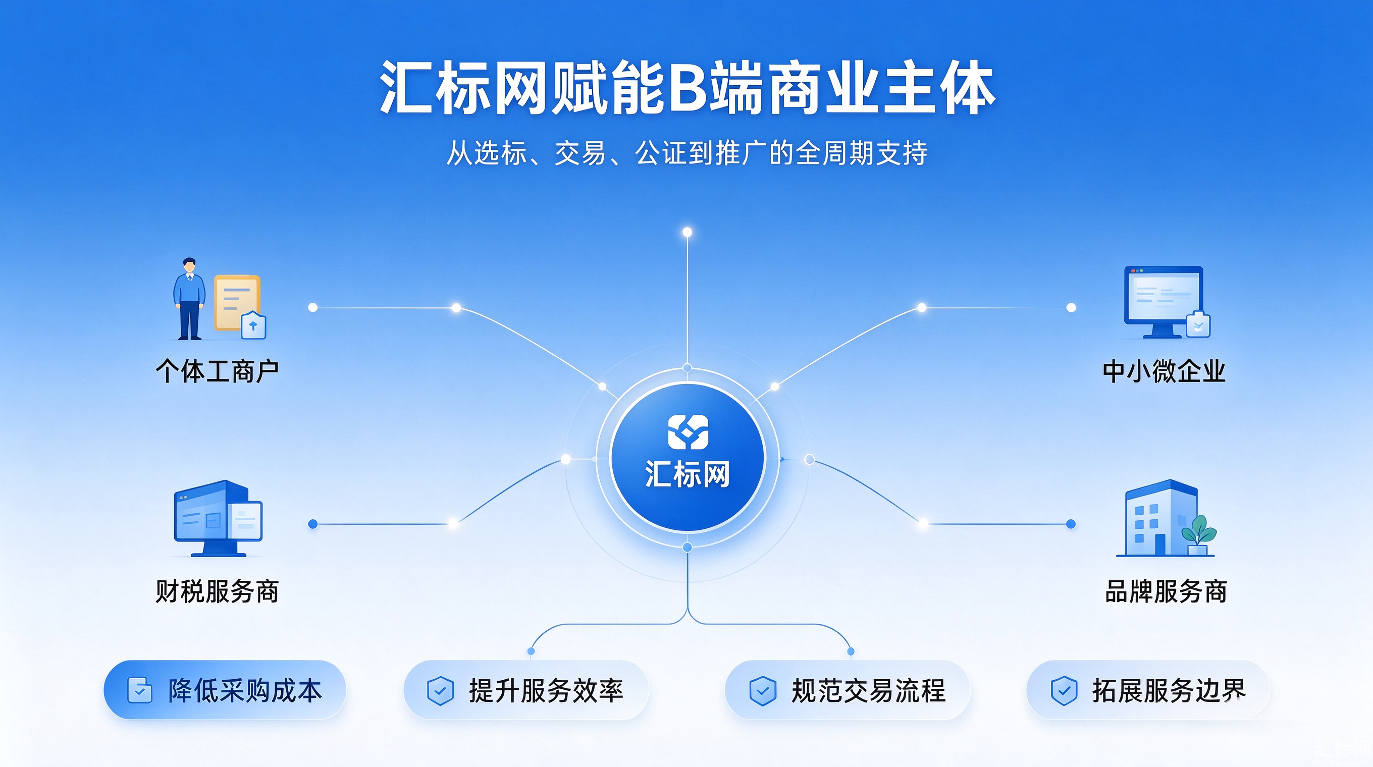 https://res.huibiaow.cn/img/20261013/17918768294150water.png