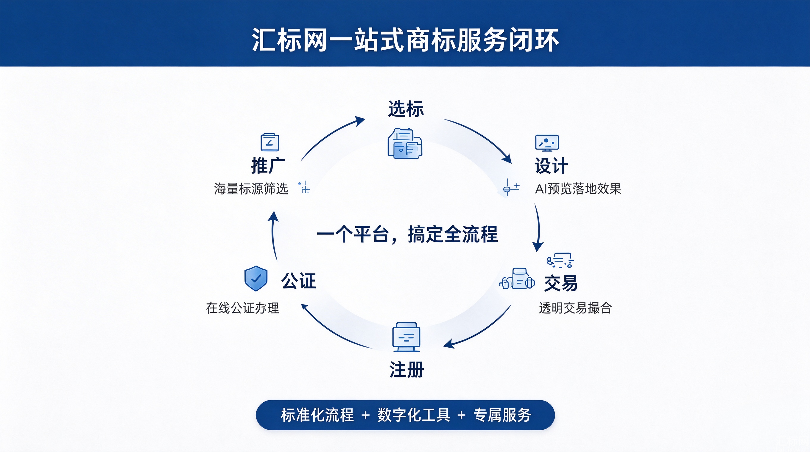 https://res.huibiaow.cn/img/20261013/17918779909651water.png
