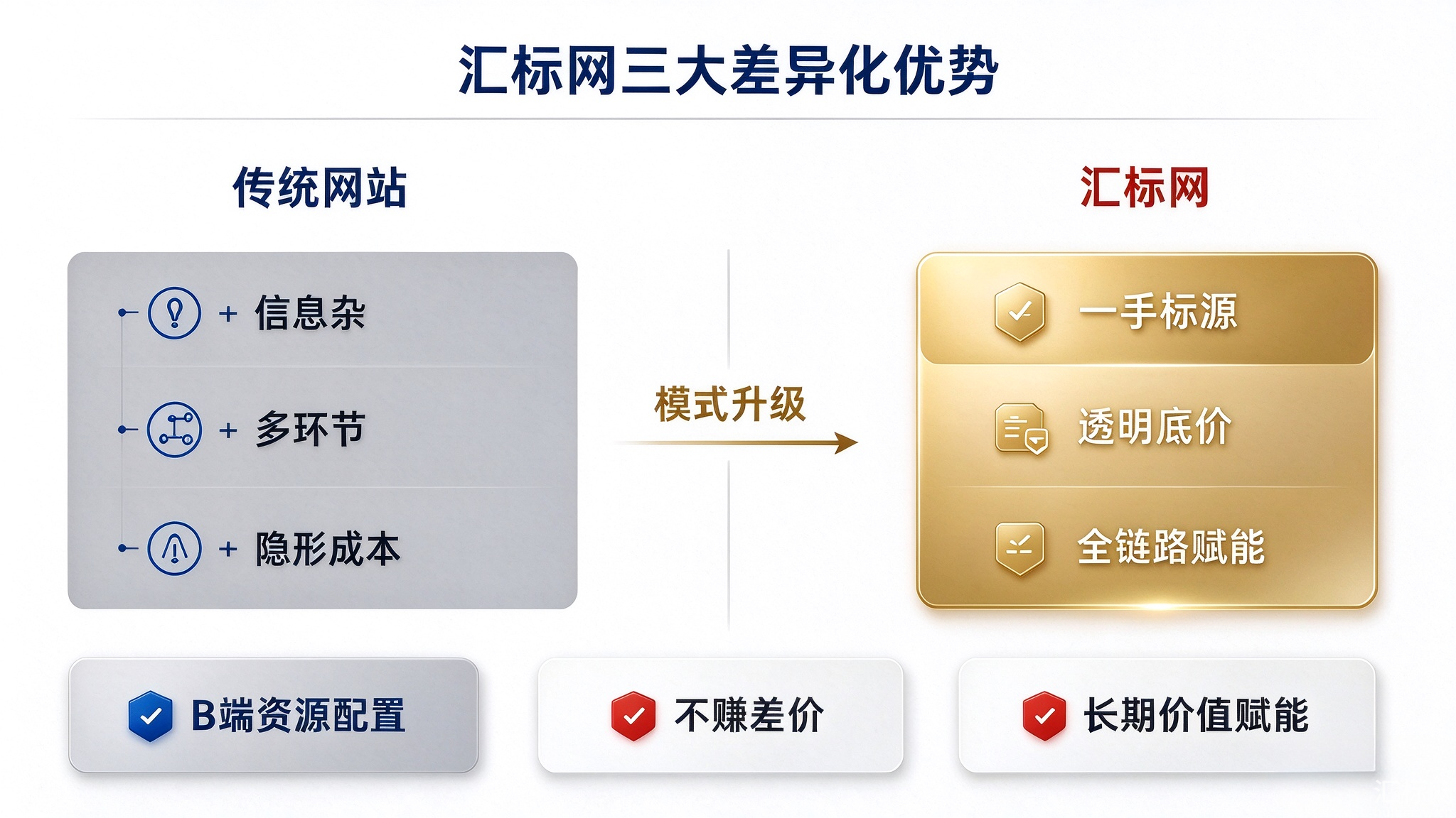 https://res.huibiaow.cn/img/20261013/17918780609252water.png