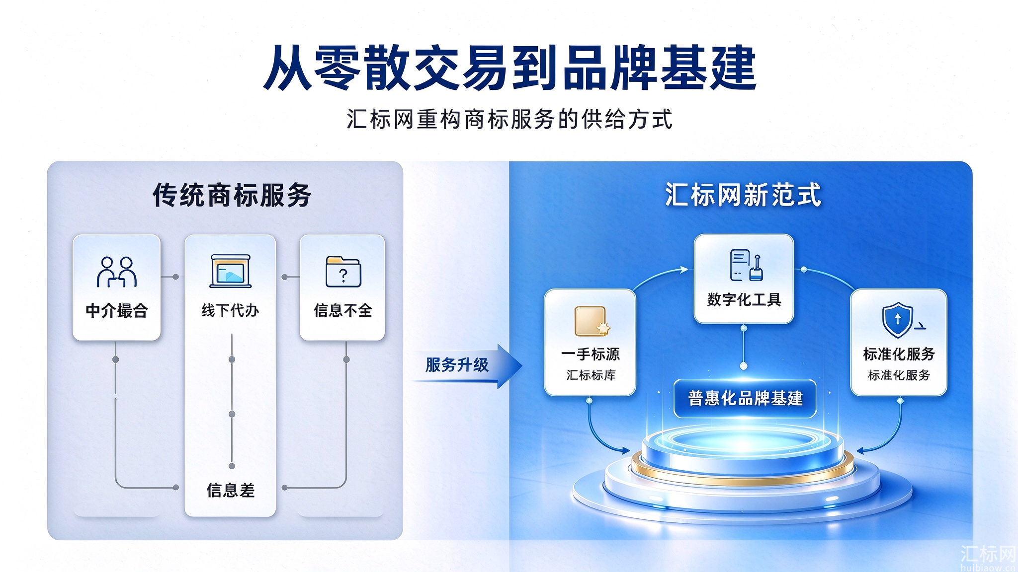 https://res.huibiaow.cn/img/20261014/17919597592943water.png https://res.huibiaow.cn/img/20261014/17919597592943water.png