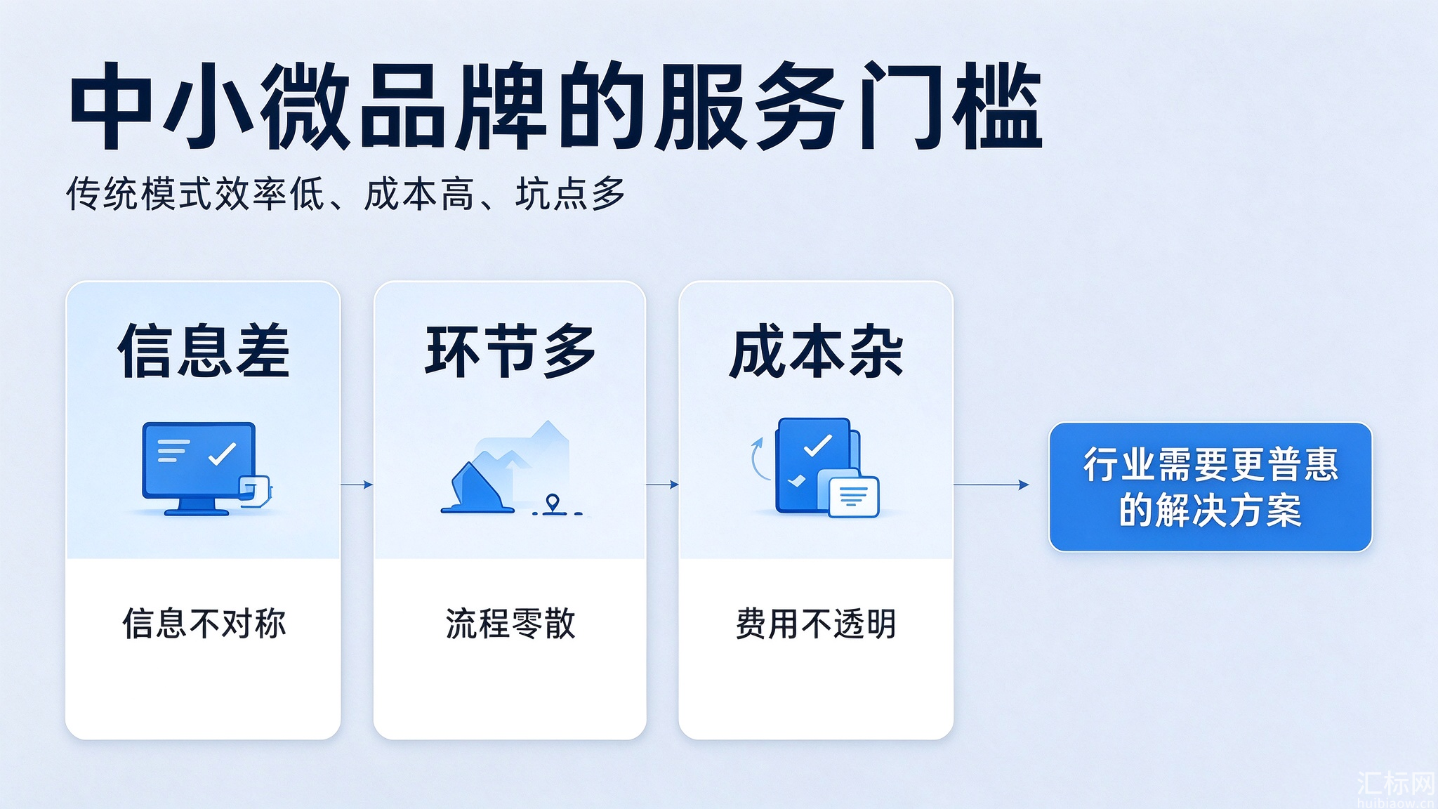 https://res.huibiaow.cn/img/20261014/17919608849142water.png https://res.huibiaow.cn/img/20261014/17919608849142water.png