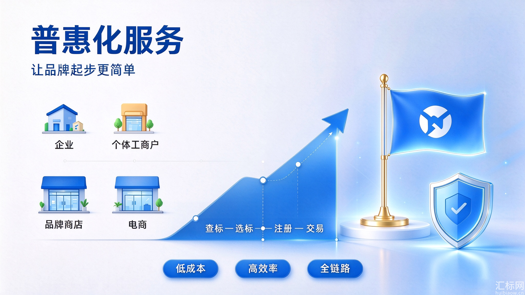 https://res.huibiaow.cn/img/20261014/17919611146166water.png https://res.huibiaow.cn/img/20261014/17919611146166water.png