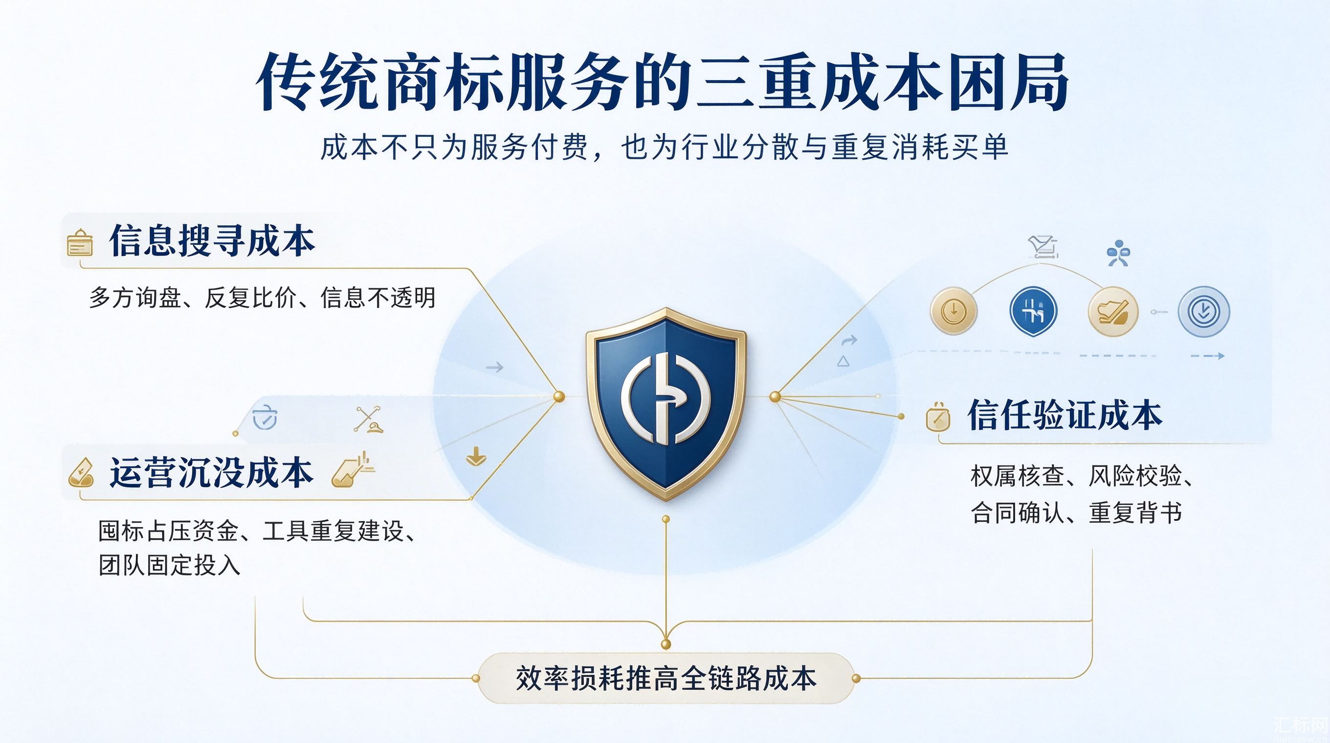 https://res.huibiaow.cn/img/20261015/17920515682160water.png