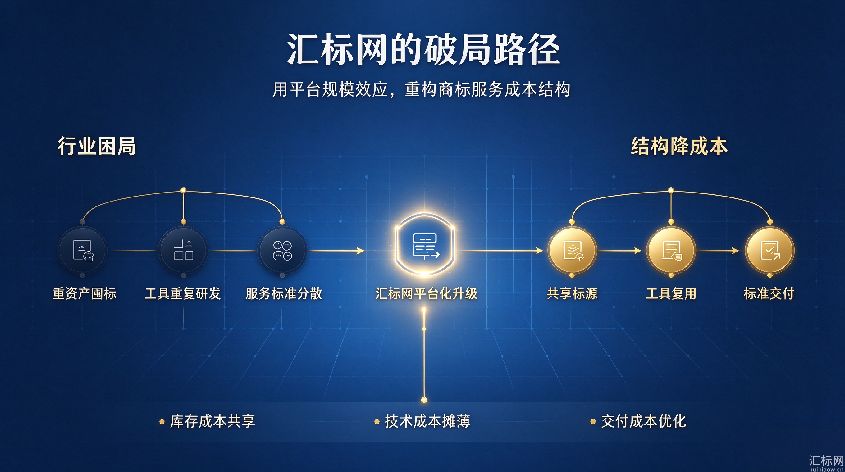 https://res.huibiaow.cn/img/20261015/17920516018404water.png