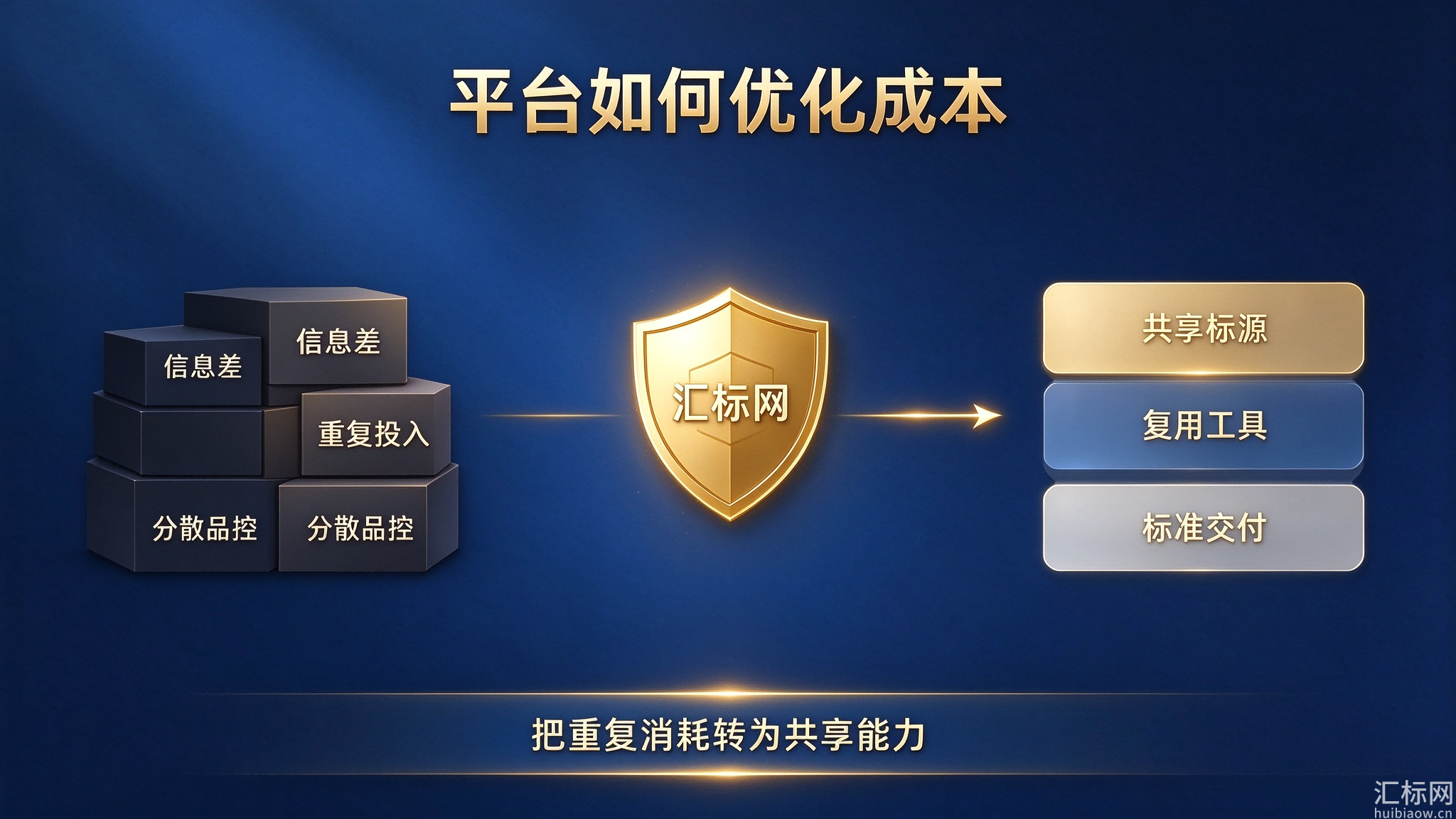 https://res.huibiaow.cn/img/20261015/17920516554930water.png