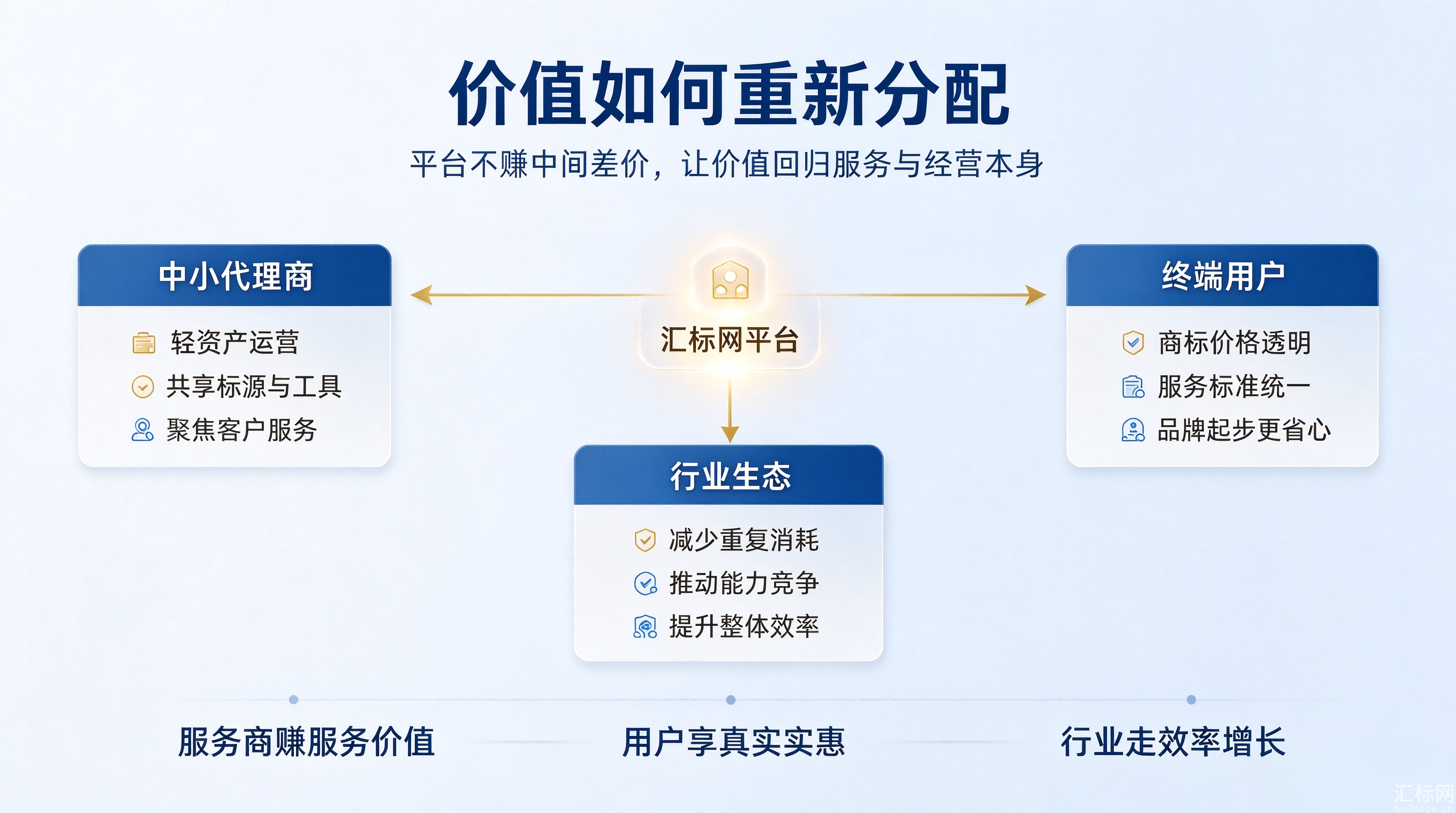 https://res.huibiaow.cn/img/20261015/17920516683049water.png