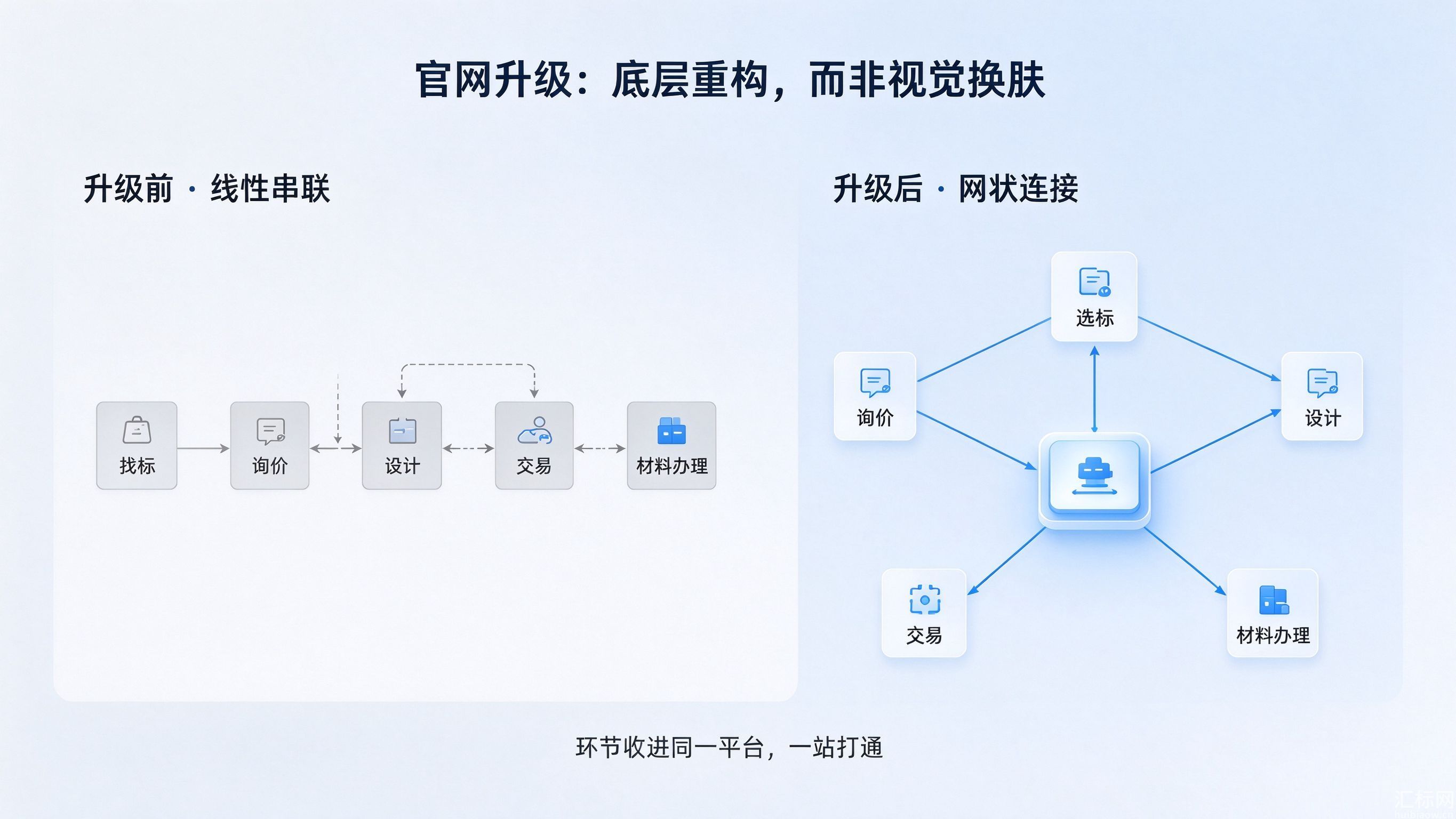 https://res.huibiaow.cn/img/20261016/17921376602865water.jpeg https://res.huibiaow.cn/img/20261016/17921376602865water.jpeg
