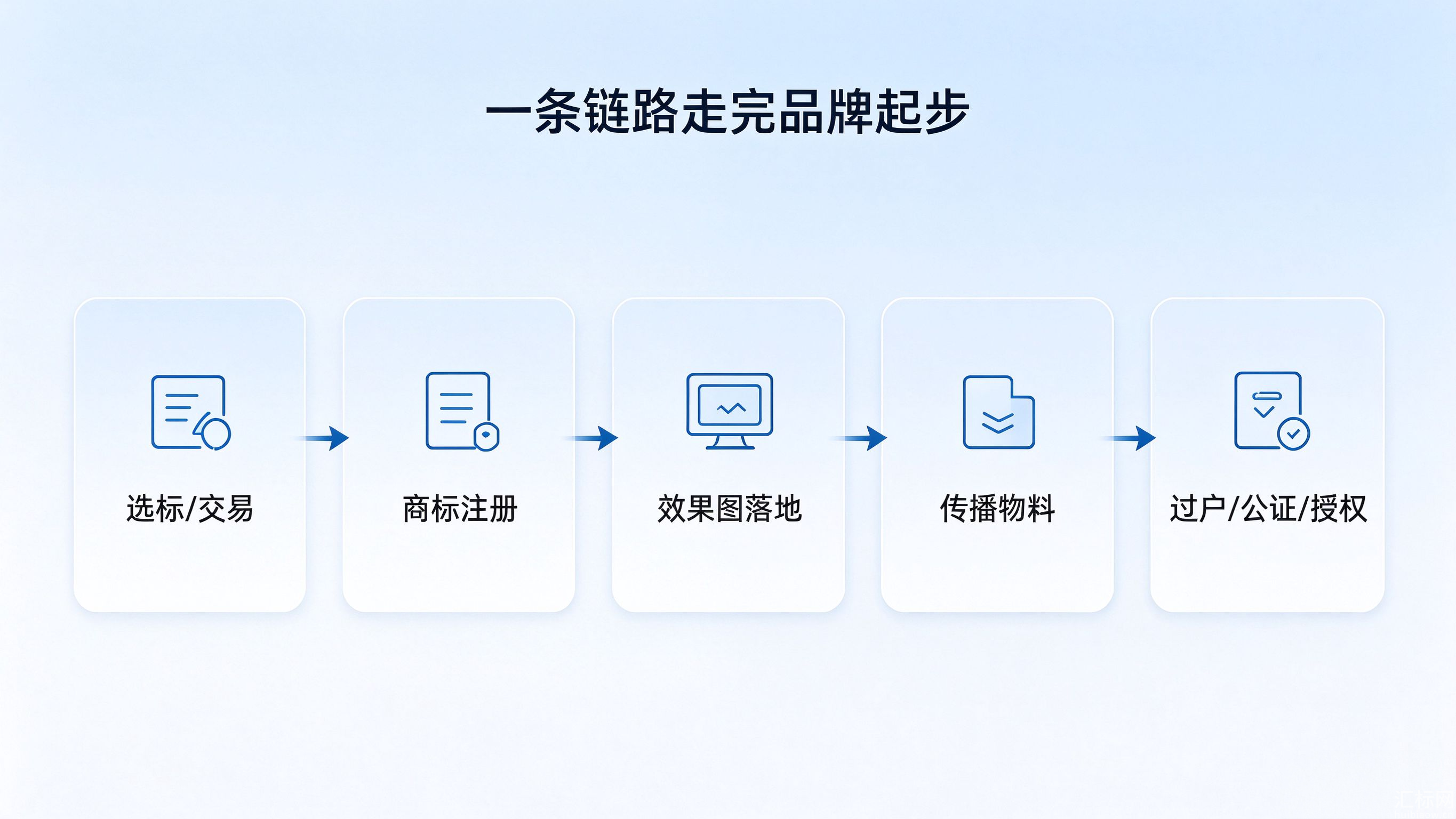 https://res.huibiaow.cn/img/20261019/17923953056631water.png