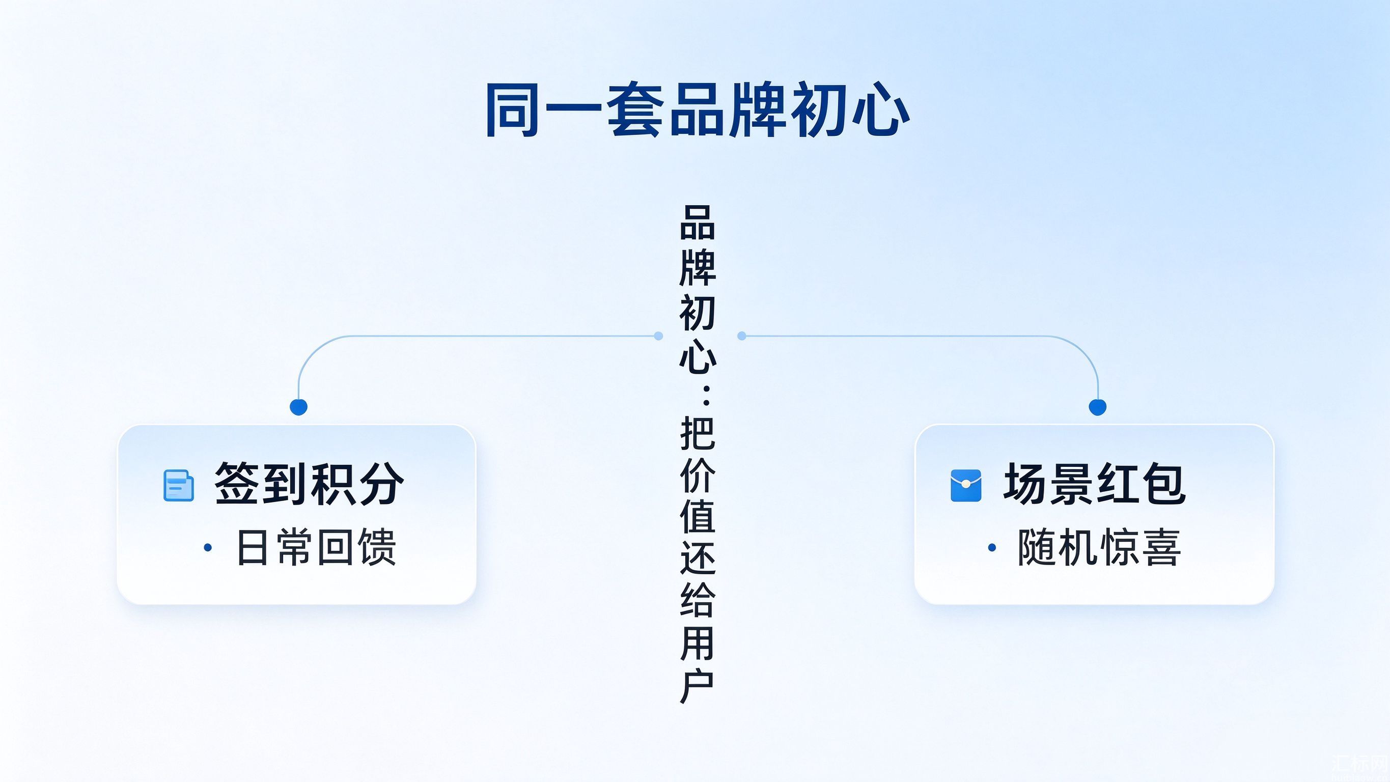 https://res.huibiaow.cn/img/20261020/17924826711584water.jpeg https://res.huibiaow.cn/img/20261020/17924826711584water.jpeg