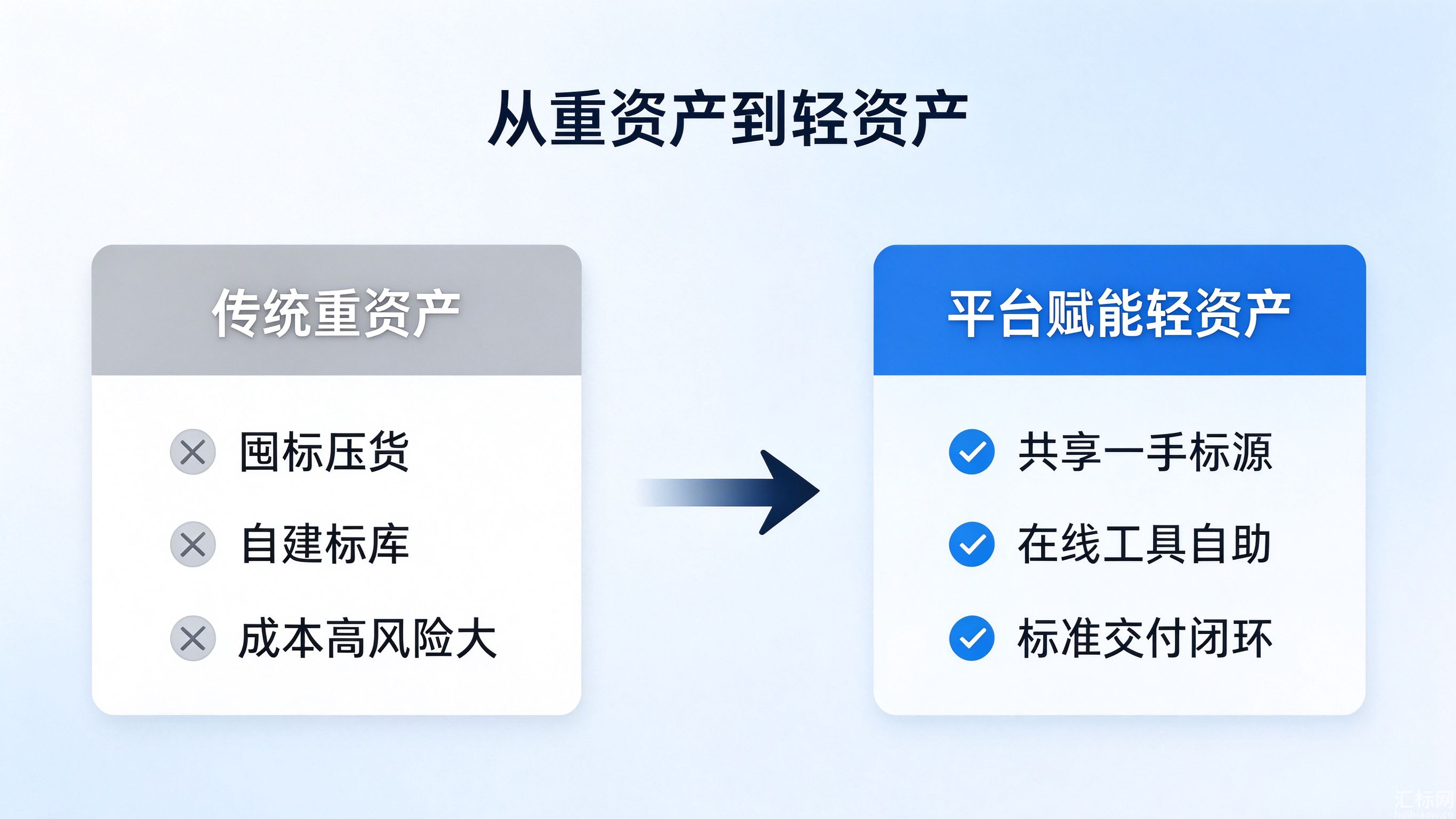 https://res.huibiaow.cn/img/20261020/17924837377271water.png https://res.huibiaow.cn/img/20261020/17924837377271water.png