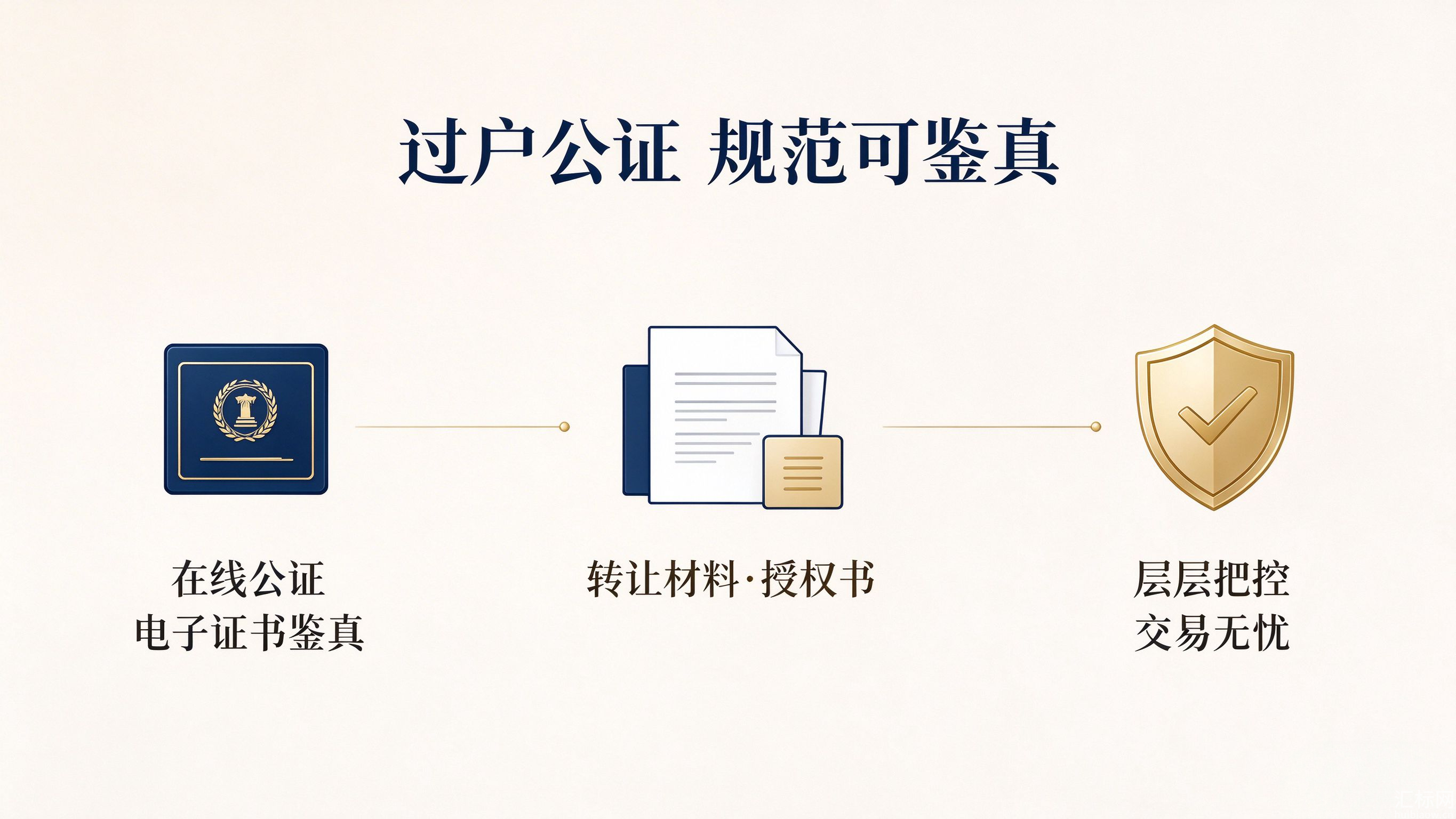 https://res.huibiaow.cn/img/20261022/17926635075964water.png