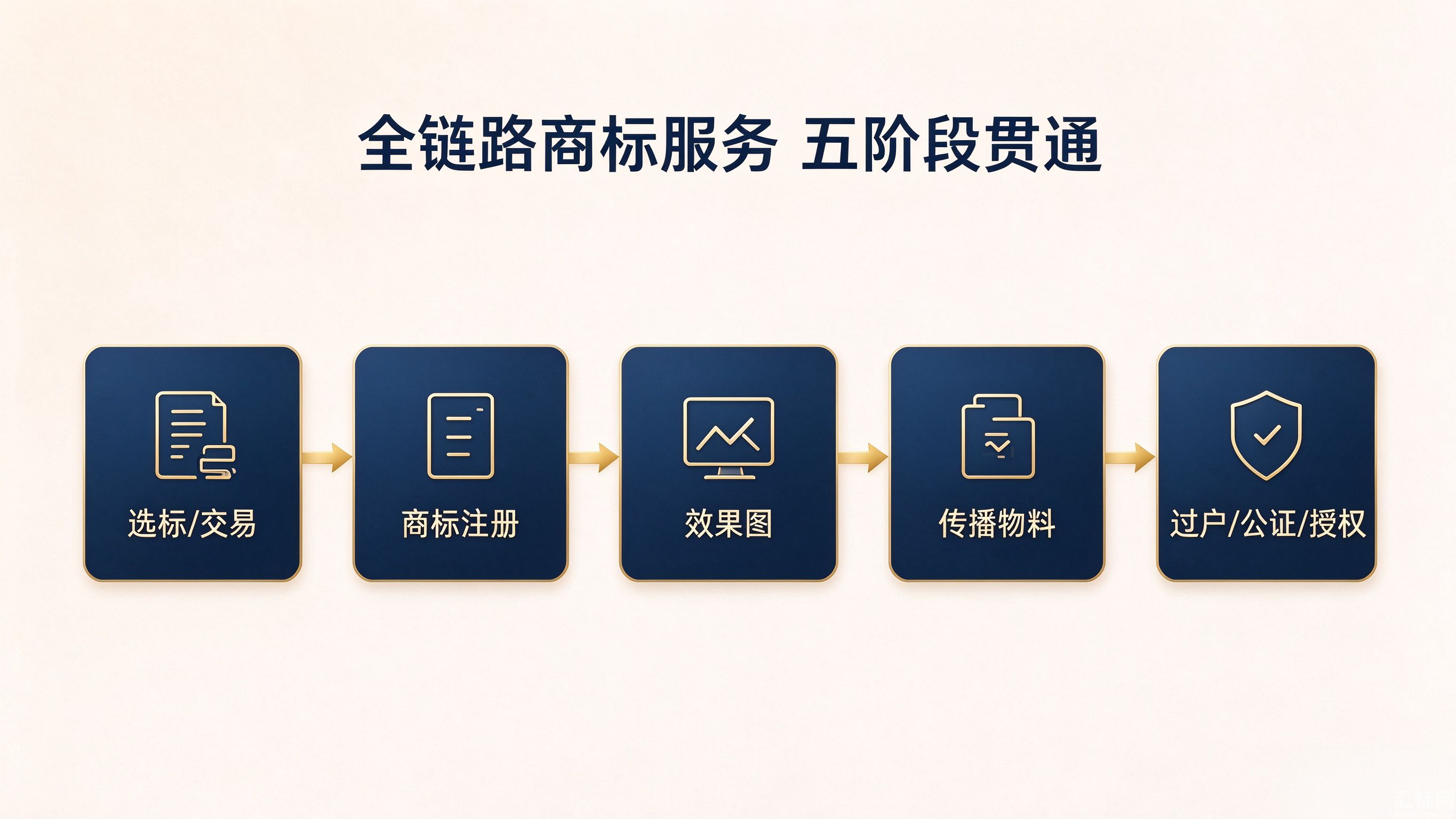 https://res.huibiaow.cn/img/20261022/17926635486838water.png