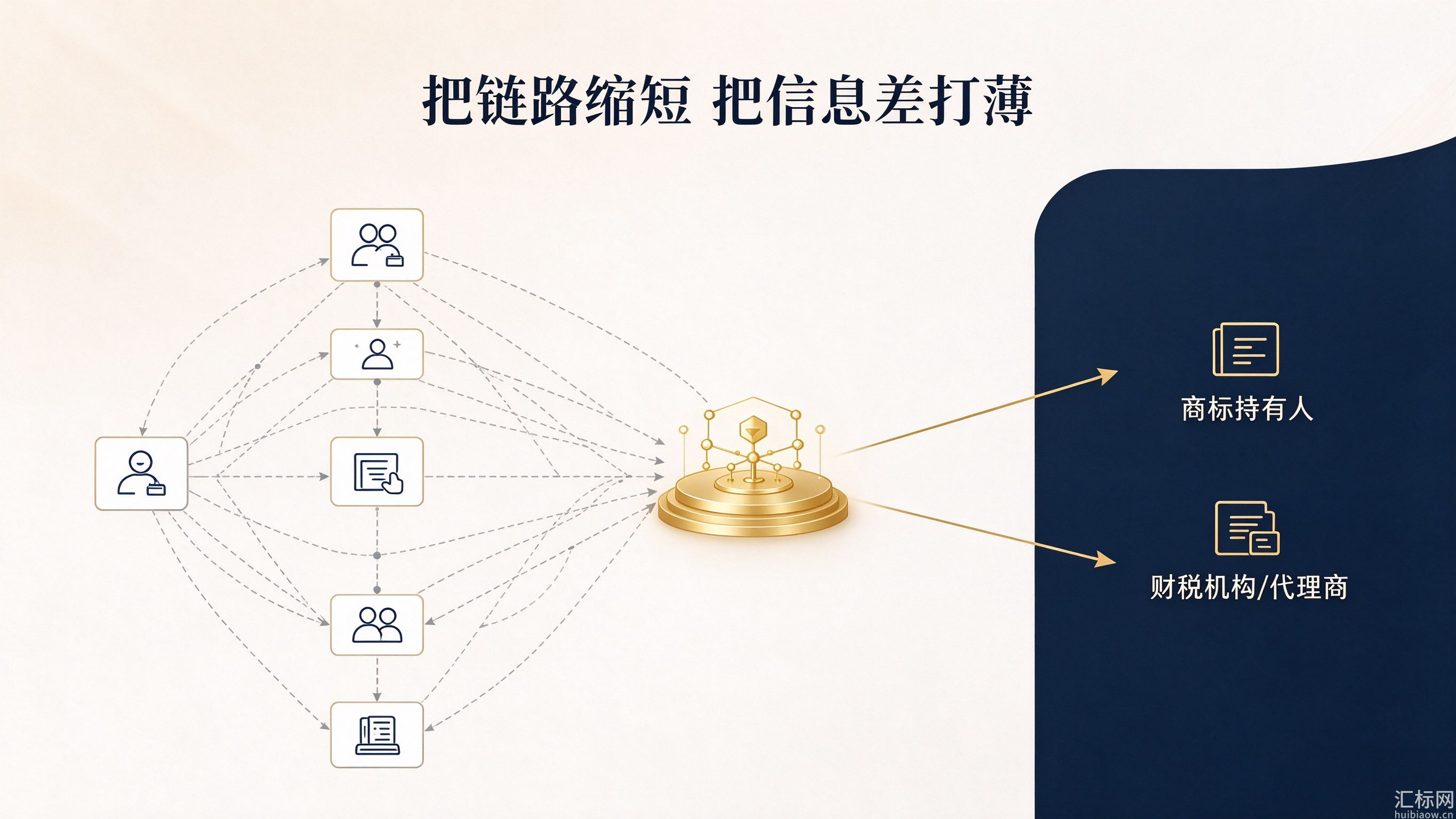 https://res.huibiaow.cn/img/20261023/17927401067094water.png https://res.huibiaow.cn/img/20261023/17927401067094water.png