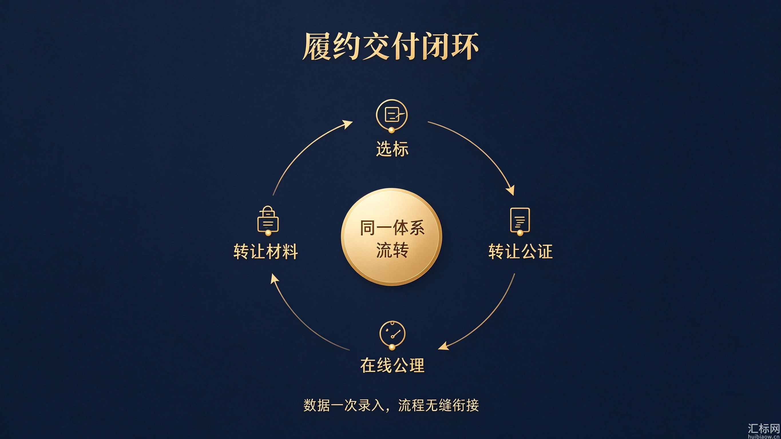 https://res.huibiaow.cn/img/20261023/17927401563432water.png https://res.huibiaow.cn/img/20261023/17927401563432water.png