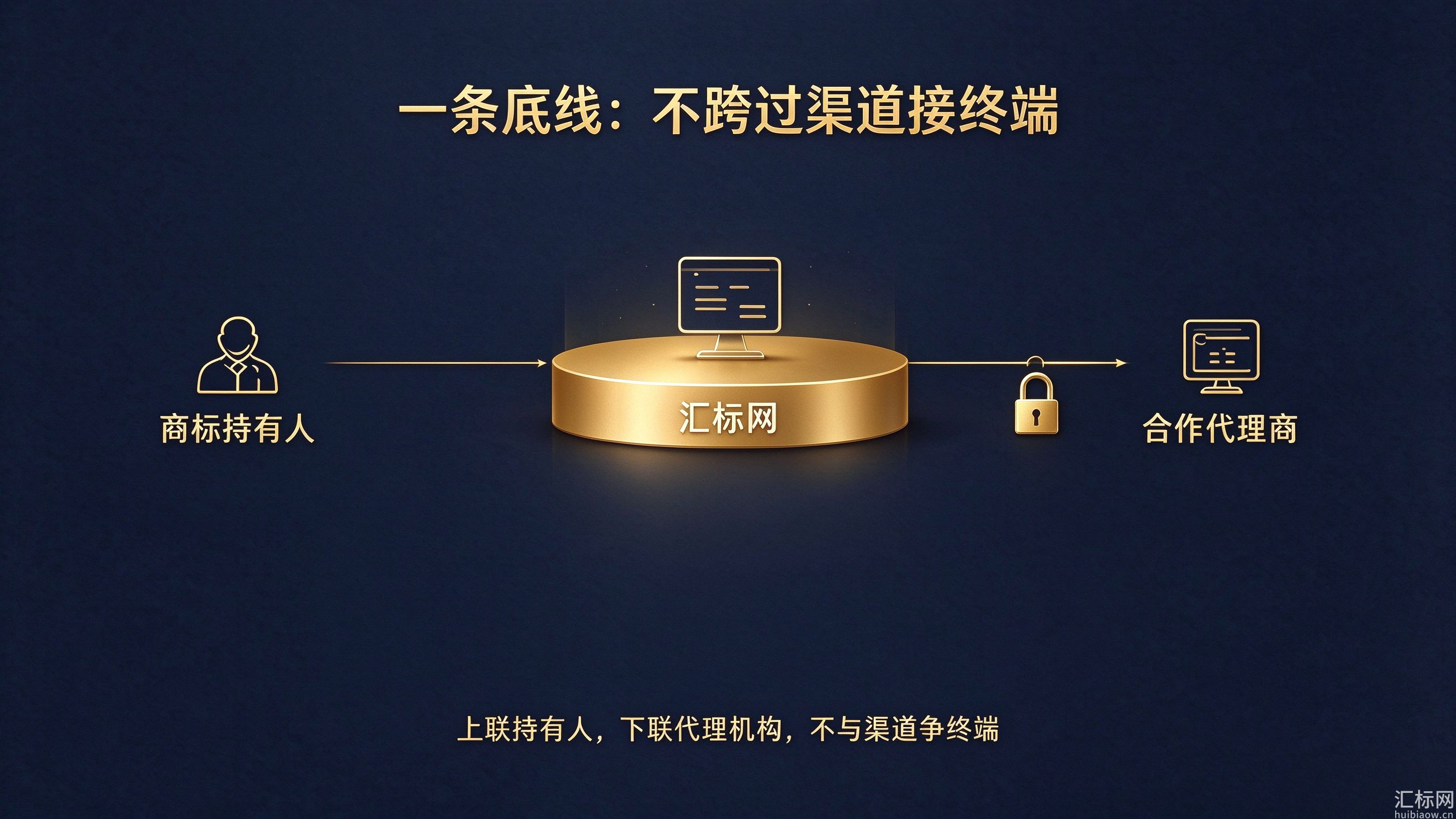 https://res.huibiaow.cn/img/20261026/17929996324949water.png