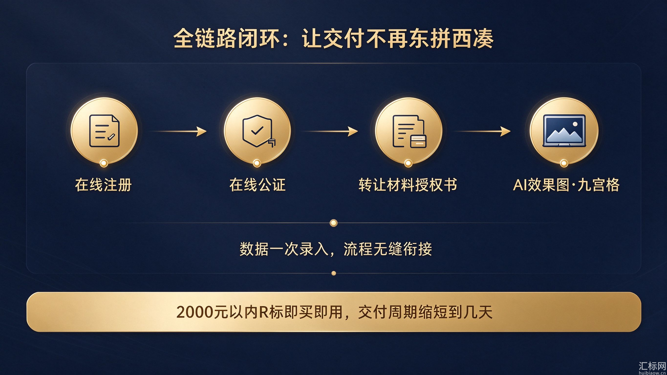 https://res.huibiaow.cn/img/20261026/17930000861932water.png