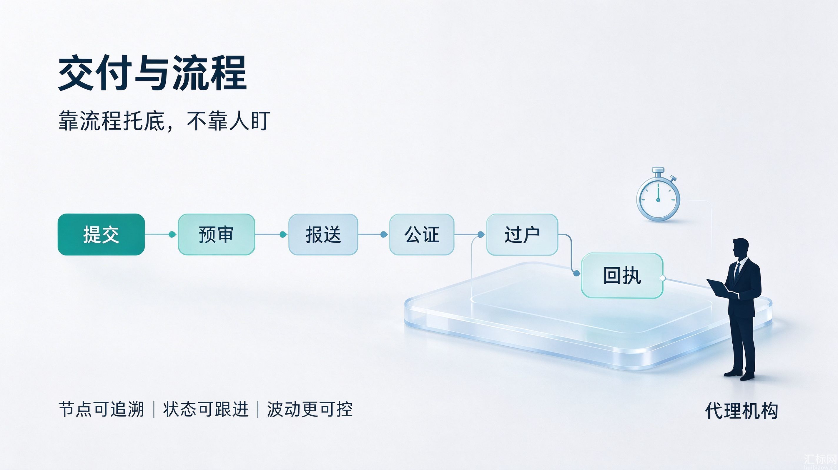 https://res.huibiaow.cn/img/20261029/17932615263821water.jpeg