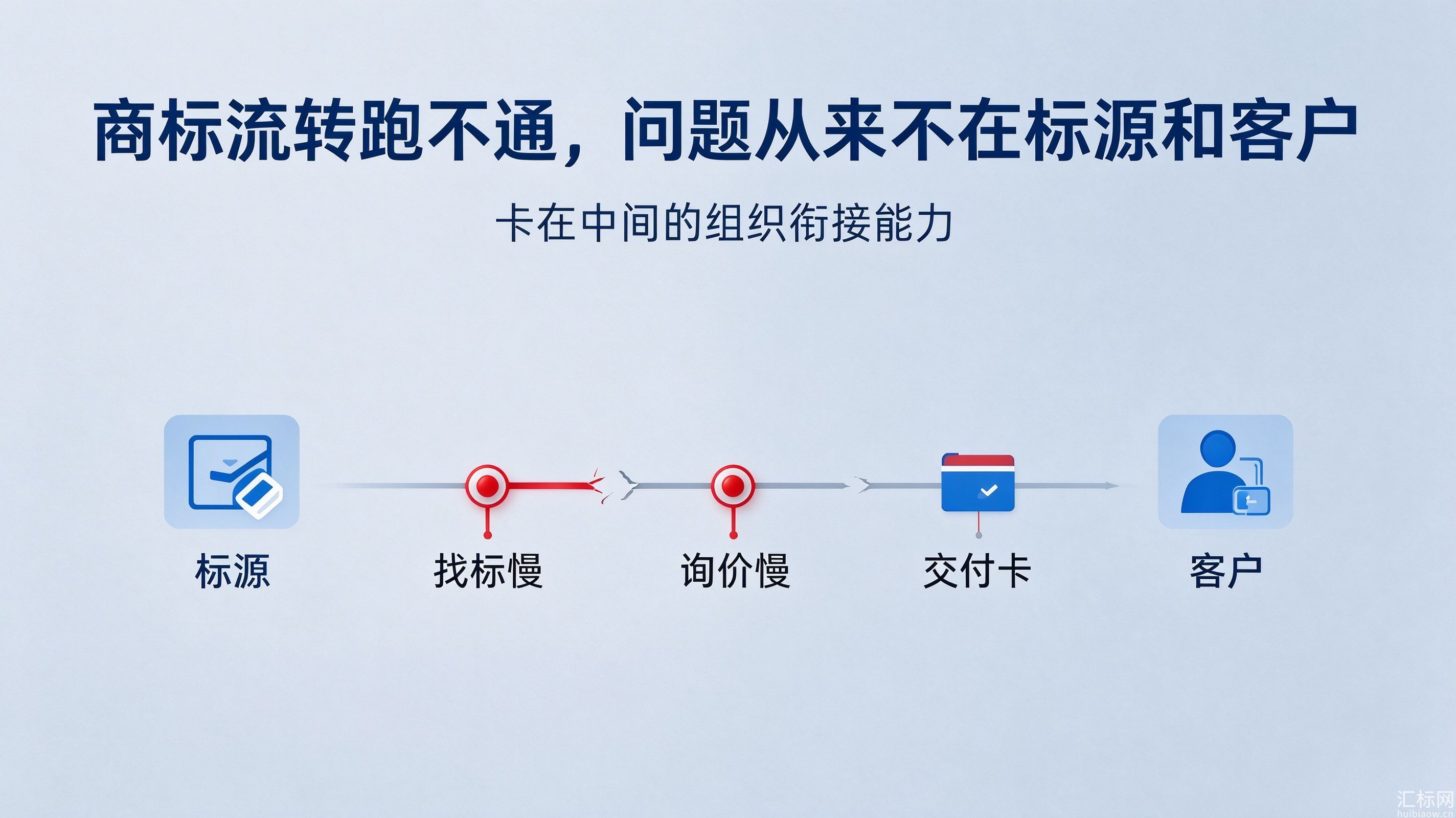 https://res.huibiaow.cn/img/20261030/17933524582930water.jpeg