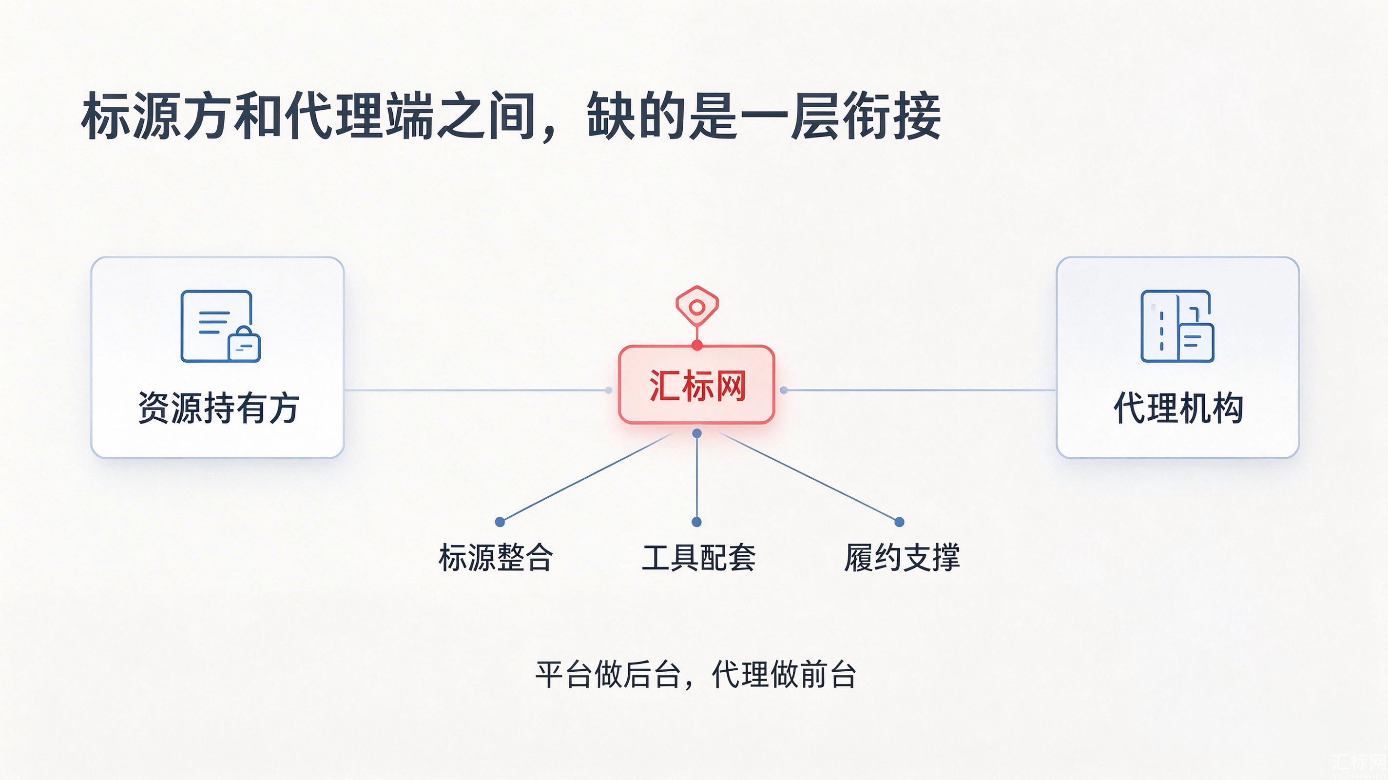 https://res.huibiaow.cn/img/20261030/17933524739368water.png